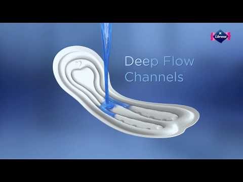 How Does Libresse Ensure The Ultimate Fit And Protection_ENG