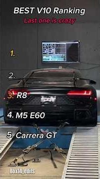 Ranking best V10 sounds#shorts #automobile #v10