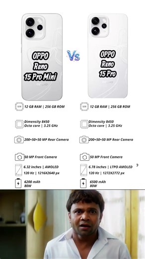 oppo Reno 15 Pro Mini Vs oppo Reno 15 Pro #shorts #foryou