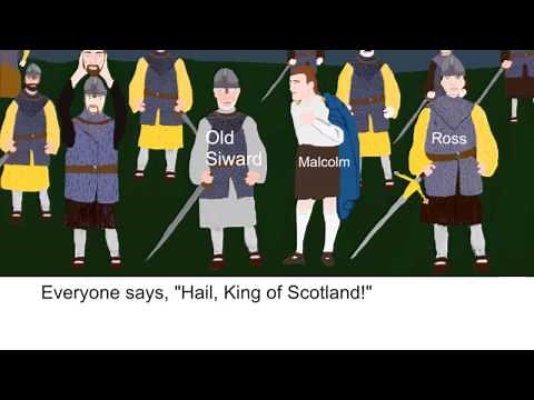 Macbeth - Act 5, Scene 8 Summary