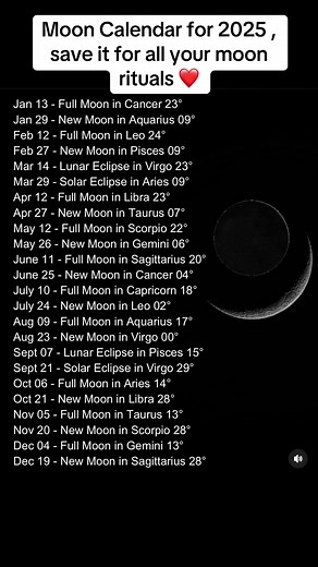 2025 Moon Calendar for Rituals and Astrology