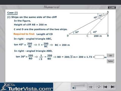 Angle of Depression | Definition | Examples
