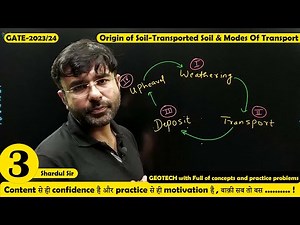 Lec 03 Origin Of Soil -Transported Soil & Modes Of Transport | Soil Mechanics | Geotechnical Engg.