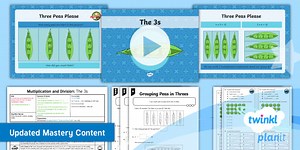 PlanIt Maths Year 3 Multiplication and Division Lesson Pack 5: The 3 Times Table