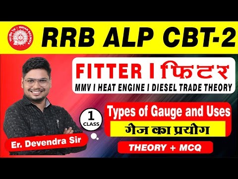What is Gauge||Fix measuring instrument's|| Types of Gauge || गेज का प्रयोग कहां और कैसे करते है