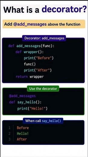 Python Decorators Finally Clicked! 🐍🎁