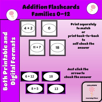 Bundle: Digital and Printable Flashcards:  Addition Fact Families (0-12)