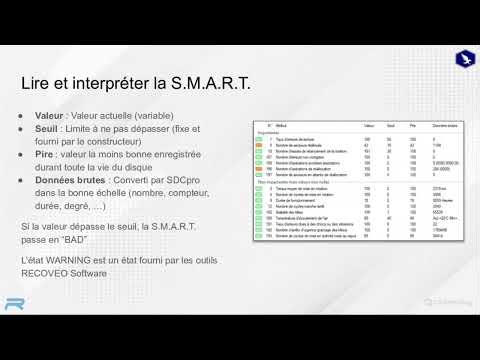 SMART : comprendre, lire et interpréter les indicateurs de fiabilité des disques durs et SSD