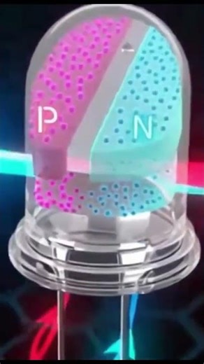 LED Working Explained in 5 Minutes