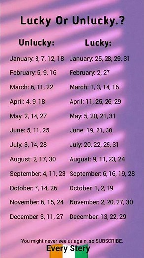 Lucky or Unlucky? Your Birth Month Numbers Revealed 💫🤧