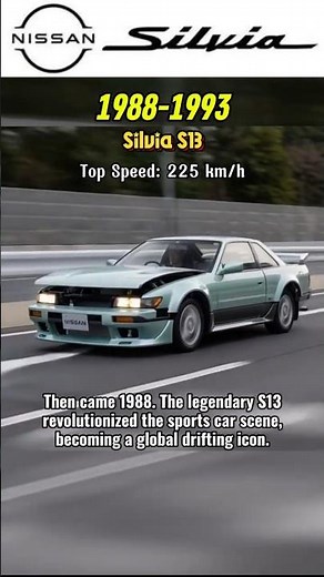 Evolution of Nissan Silvia & Top Speed (1965-2002) 🏎️💨