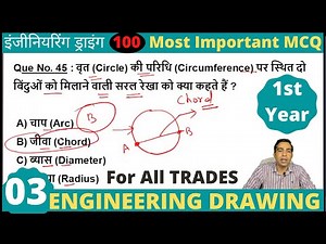 03 iti Engineering Drawing 100 most important mcq ||1st year ed imp objective question for exam 2023