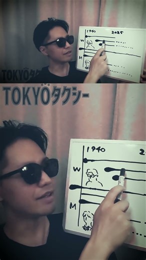 『TOKYOタクシー』レビュー：木村拓哉、倍賞千恵子の競演！世代を超えて東京に刻まれた「女性の自由」とは？（山田洋次監督作）ネタバレありパート