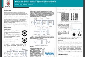 Forward and Inverse Problem of the Michelson interferometer