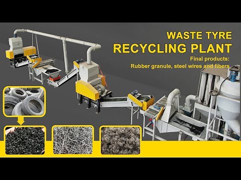 Waste Tyre Recycling Plant Tire Rubber Shredding & Recovery Line