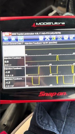Why Injector Value Testing Matters – 1VD-FTV VDJ78 #landcruiser