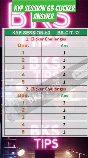 KYP SESSION 63 clicker answer | session 63 clicker answer | kyp session 63 #shorts #bkstips
