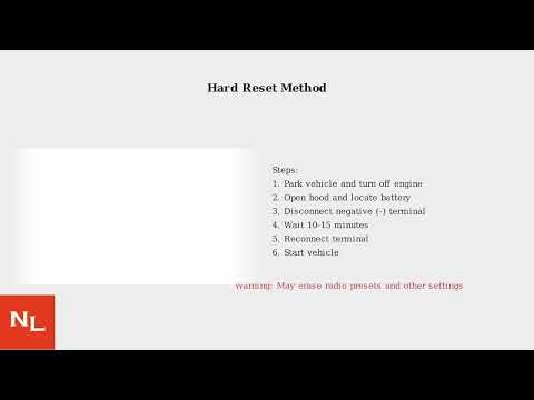 How to Reset Mazda 6 Infotainment System – Factory Reset, Reboot & Screen Freeze Fix