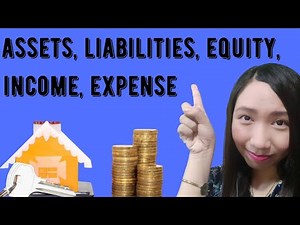 Fundamentals of Accounting | Asset, Liability, Equity, Income, Expense (Filipino)