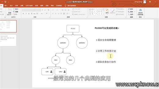 PLOGS安装使用教程-No001-产品功能简介
