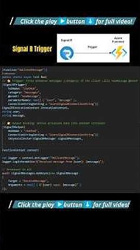 Build Real-Time Apps with Azure Functions SignalR Trigger | For Developers #azure #dotnet #shorts