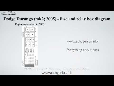 Dodge Durango (mk2; 2005) - fuse and relay box diagram