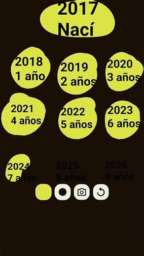 tengo 9 años 2026