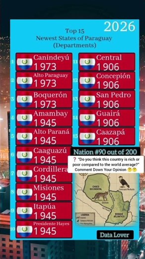 "How Paraguay Gained 246,000 KM² of New States in Just 50 Years! 🤯"