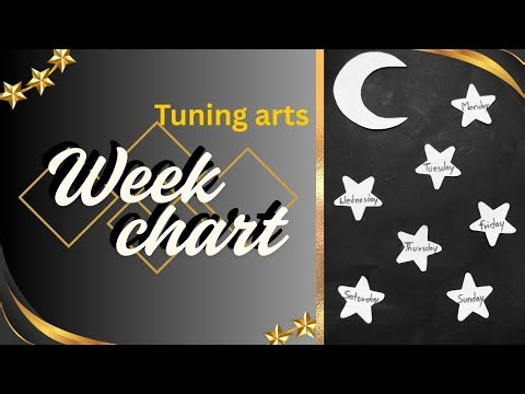 Day of the week chart ⭐| Week chart banana| chart banana| how to draw calendar in chart paper| 🌙