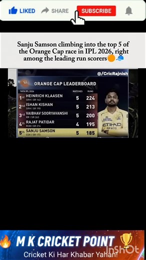 Sanju in Yellow:Top 5 entry! 🦁💛🔥💯💪#SanjuSamson#IPL2026#OrangeCap#CSK#CricketFever#sanjubaba#msdhoni