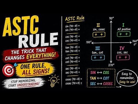 ASTC Rule Trick 🔥 | Quadrant Rule Made Easy (One Rule, All Signs)