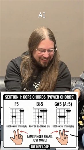 Does AI know about power chords? #music