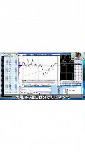 【専業の分析】デイトレ勝率UPする秘訣 #Shorts #株式投資 #株デイトレ #テクニカル分析 #売買ルール #デイトレード