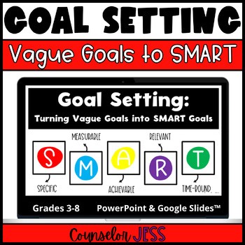 Vague Goals to SMART Goals Goal Setting Lesson and Practice