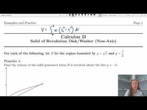 Disk/Washer Method: Non-Axis- (Calc2-Examples#4)