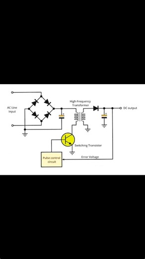 4.4K views · 79 reactions | Power supply circuit | Physics, Mathematics and Chemistry Online Academy | Facebook
