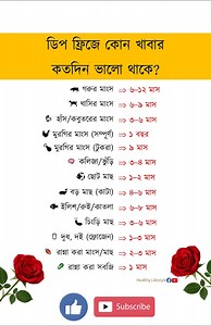1.8M views · 5.6K reactions | ডিপ ফ্রিজে কোন খাবার কতদিন ভালো থাকে? #ফ্রিজ ##freezer #fridge #healthyfood #tips | Healthy Lifestyle | Facebook