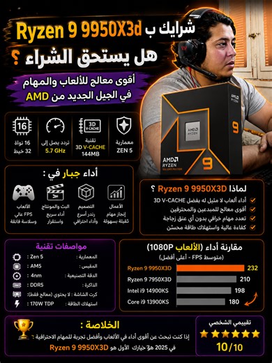🔥 Ryzen 9 9950X3D وحش AMD الجديد! Ryzen 9 9950X3D review AMD Ryzen 9 9950X3D gaming best gaming CPU 2026 X3D gaming performance Ryzen 9950X3D benchmark AMD Zen 5 CPU best CPU for gaming and rendering 3D V Cache AMD high end gaming CPU #Tech #PCGaming #CPU #AMD #Ryzen #X3D #Gaming #FYP #ForYou #Benchmark