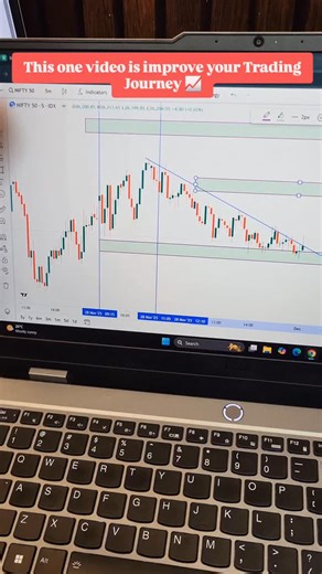 Stock Studios on Instagram: "Comment " Indicator " For access ... #trading #stocks_studios #viralreels #reels #swing"