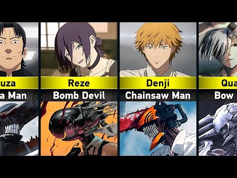 All Transformations of Chainsaw Man Characters