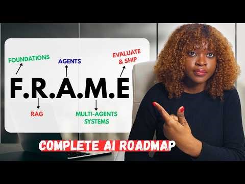 How I’d Learn GenAI in 2026 (Beginner → Shipping Real AI Apps)