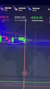 IQ Option Strategy 1 Minute High Accuracy #binaryoptions #forextrading #iqoption