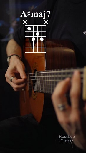 196 reactions · 16 shares | Some Bossa Nova Tabs/Sheet Music (PDF) available on my Patreon page ! (#1) - - - #guitar #guitarra #guitare #violao #ギター | Rostheo | Facebook