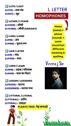 Ultra-Advanced L-Letter Homophones | English–Hindi Exam Vocabulary #homophones #hindi #english #shot