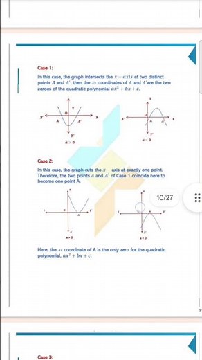 Polynomials Class 10: Complete Notes & Formulas! 🎯 #CBSE #Polynomials #MathsNotes