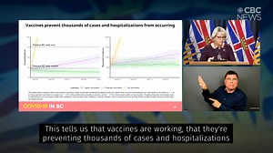19K views · 192 reactions | B.C. officials are asking people to wear masks indoors and stay away from crowds that may include unvaccinated people as transmission is occurring mainly amongst those who have not been immunized. | CBC Vancouver | Facebook