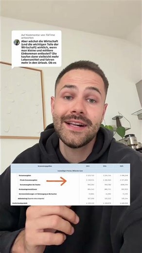 Antwort auf TikTime 🤔 Ich fand es gerade selbst sehr spannend wie viel am Ende doch privater Konsum