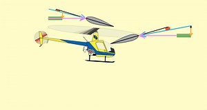 (P) AERODYNAMICS - HELICOPTER - Blade Flapping