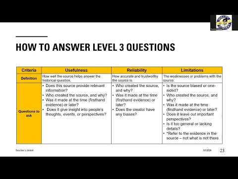 How to Answer Source-Based Questions - Part 4 - Usefulness, Reliability and Limitations