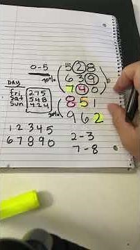 Best Lottery pick 3 System Live highlight